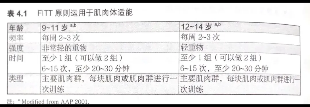 使用虚拟现实技术进行篮球站位训练的方法_0