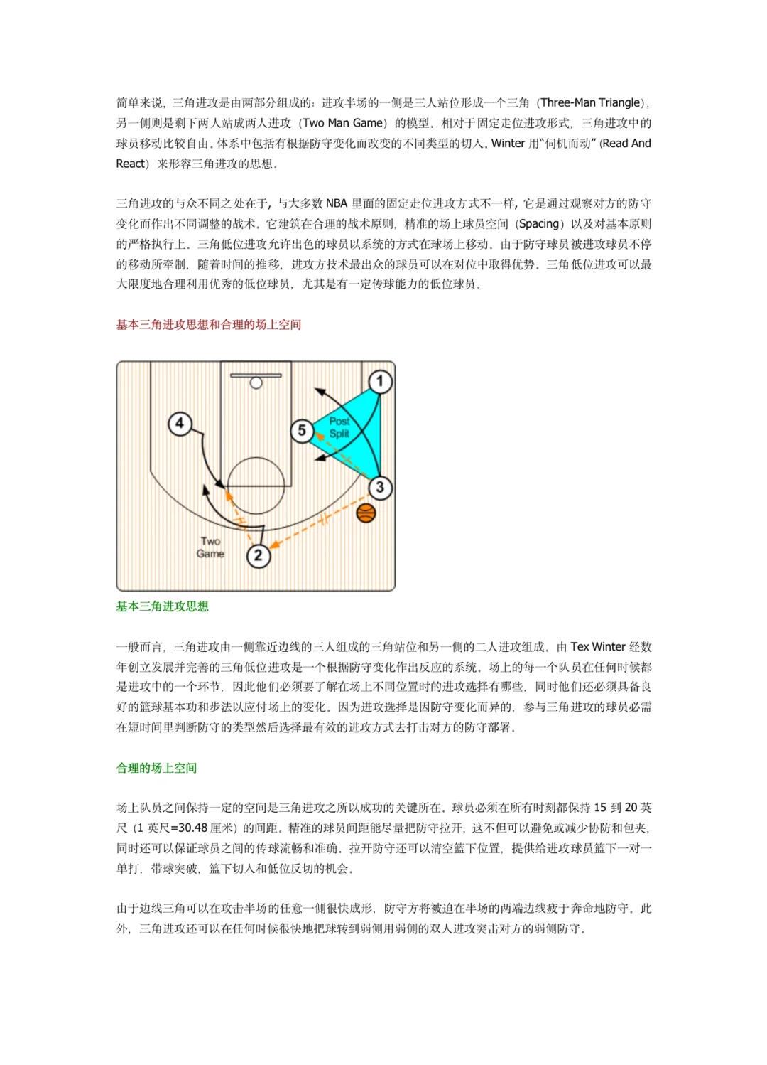 篮球战术训练视频教程